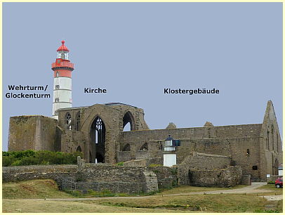 Wehrturm, Kirche und Kloster Saint-Mathieu de Fine-Terre